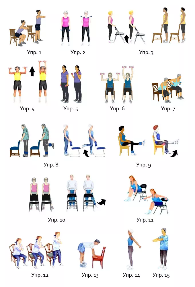 Для пожилого человека физические упражнения полезные